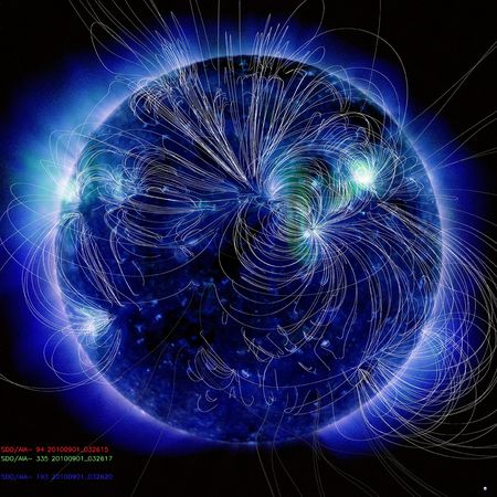 太陽の磁場