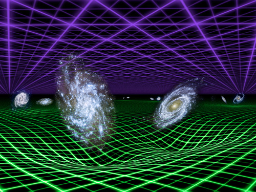 重力場と暗黒エネルギー場のイメージ図