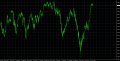 DAX20141202.png
