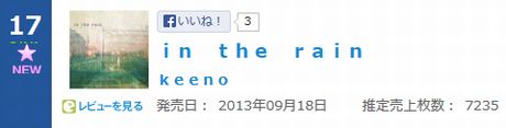 keeno氏メジャー1stアルバム「in the rain」が週間初登場17位