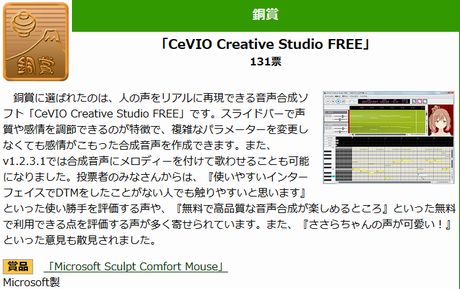 CeVIO Creative Studio FREEが窓の杜大賞『銅賞』を受賞