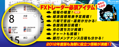 2012FXカレンダー