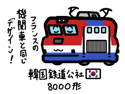 韓国鉄道公社8000形
