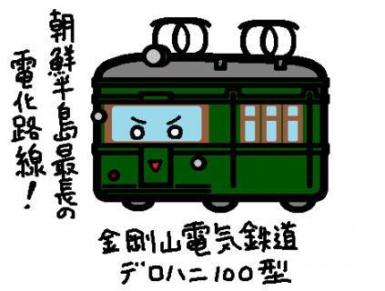 金剛山電気鉄道デロハニ100型